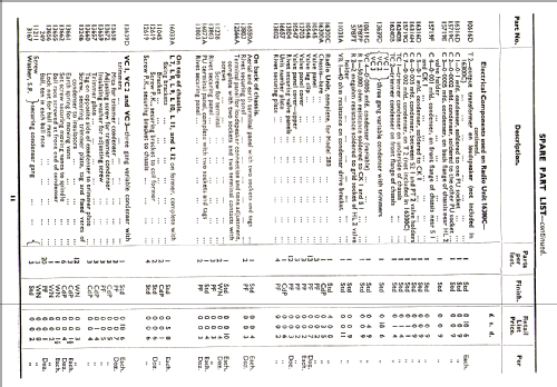 Marconiphone 283; Marconi Co. (ID = 1292333) Radio