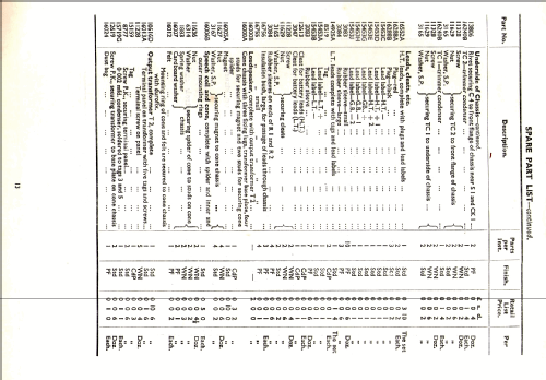 Marconiphone 283; Marconi Co. (ID = 1292335) Radio