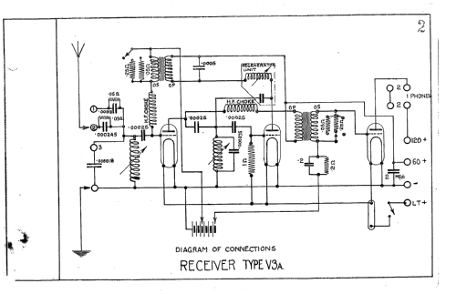 Marconiphone V3A; Marconi Co. (ID = 1450735) Radio