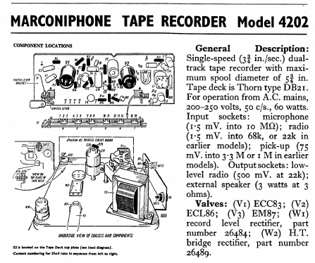 4202; Marconi Co. (ID = 775664) R-Player