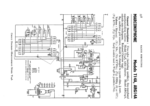 ARG14A; Marconi Co. (ID = 545149) Radio