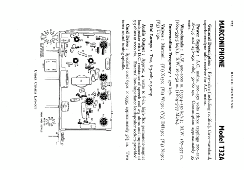 Marconiphone T32A; Marconi Co. (ID = 549884) Radio