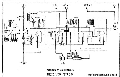 Marconiphone 41; Marconi Co. (ID = 445806) Radio