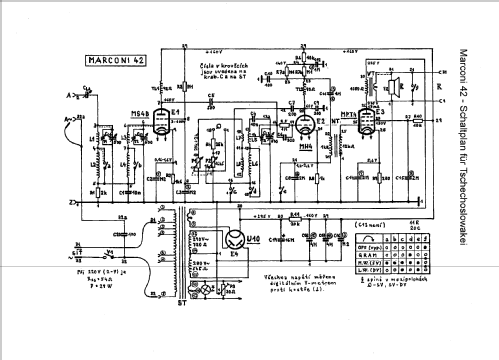 Marconiphone 42 AC; Marconi Co. (ID = 391962) Radio