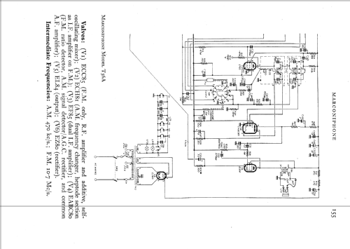 T56A; Marconi Co. (ID = 563461) Radio