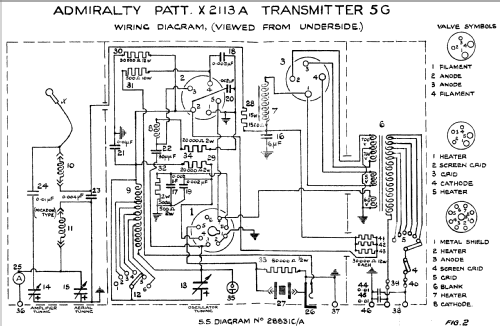 Transmitter 5G Admiralty Patt. X2113A; Marconi Co. (ID = 596593) Commercial Tr