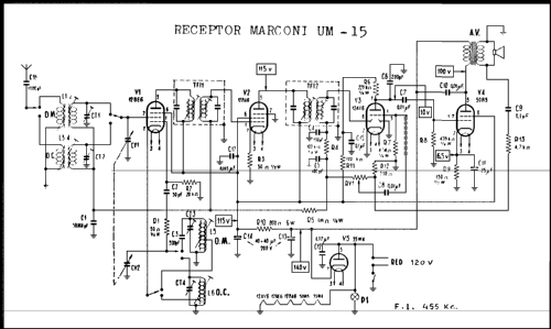 UM-15; Marconi Española S.A (ID = 576891) Radio