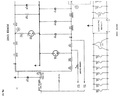 FM/AM Signal Generator TF995A/5; Marconi Instruments, (ID = 230875) Equipment