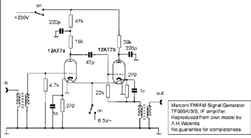 FM/AM Signal Generator NR18 MK II TF995A/3/S; Marconi Instruments, (ID = 1888599) Equipment
