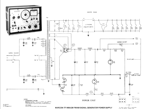 FM/AM Signal Generator TF 995A/2M; Marconi Instruments, (ID = 476062) Equipment