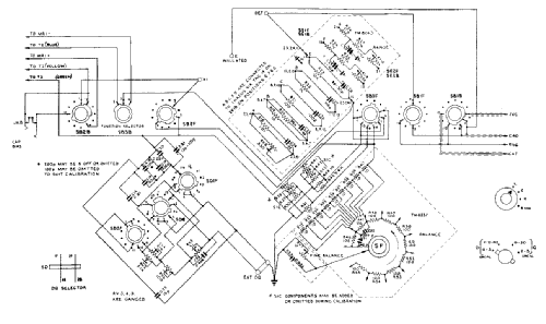 1/4% Universal Bridge TF1313; Marconi Instruments, (ID = 1335597) Equipment