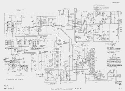 mi Signal Generator AM/FM TF2016A; Marconi Instruments, (ID = 1569767) Equipment