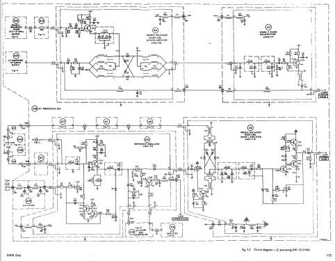 Signal Generator TF2008; Marconi Instruments, (ID = 1352723) Equipment