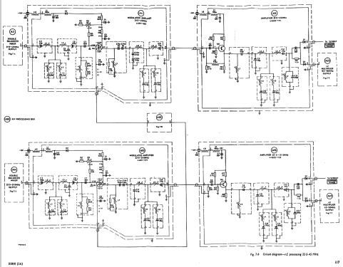 Signal Generator TF2008; Marconi Instruments, (ID = 1352724) Equipment