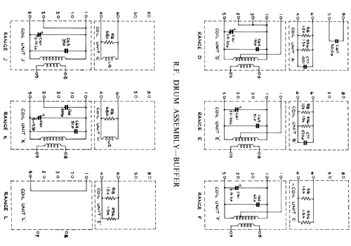 Standard Signalgenerator TF867A; Marconi Instruments, (ID = 401306) Equipment
