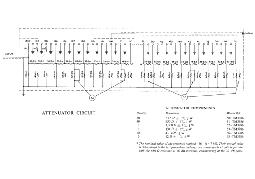 Standard Signalgenerator TF867A; Marconi Instruments, (ID = 401595) Equipment