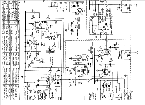 Standard Signal Generator TF 867; Marconi Instruments, (ID = 2491029) Equipment