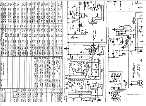 Standard Signal Generator TF 867; Marconi Instruments, (ID = 2491032) Equipment