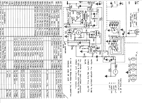Standard Signal Generator TF 867; Marconi Instruments, (ID = 2491033) Equipment