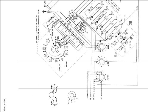 Universal LCR- Messbrücke 0,1% TF1313A; Marconi Instruments, (ID = 771450) Equipment