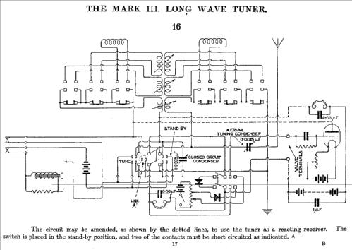 Mark III Short Wave Tuner ; Marconi's Wireless (ID = 207110) Galena