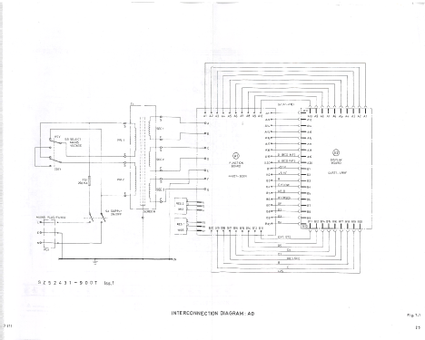 200MHz Digital Frequency Meter TF2431; Marconi Scientific (ID = 2611777) Equipment