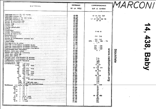 Dublette ID=17819; Marconi marque, Cie. (ID = 24674) Radio