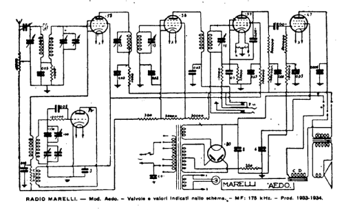 L'Aedo ; Marelli Radiomarelli (ID = 215927) Radio