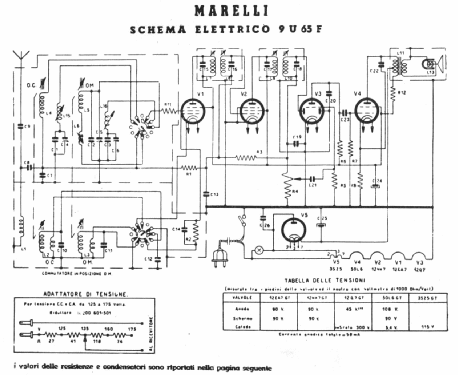 Fido 9U65F; Marelli Radiomarelli (ID = 96455) Radio