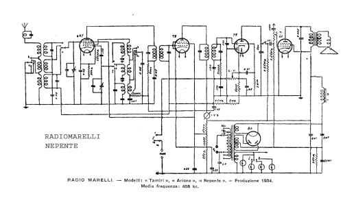 Nepente Ch= 20; Marelli Radiomarelli (ID = 206547) Radio