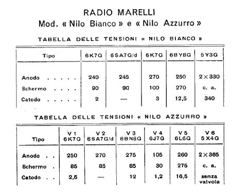 Nilo Azzurro 78 FO; Marelli Radiomarelli (ID = 445863) Radio