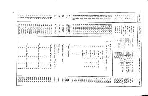 RP32; Marelli Radiomarelli (ID = 2511806) Commercial Re