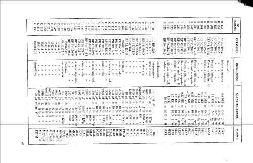 RP32; Marelli Radiomarelli (ID = 2511809) Commercial Re