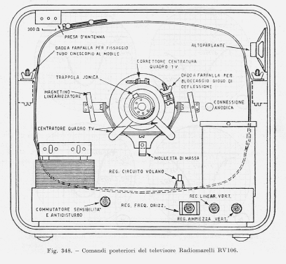 RV106; Marelli Radiomarelli (ID = 2791986) Television