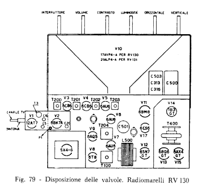 Televisore RV130; Marelli Radiomarelli (ID = 2897817) Television