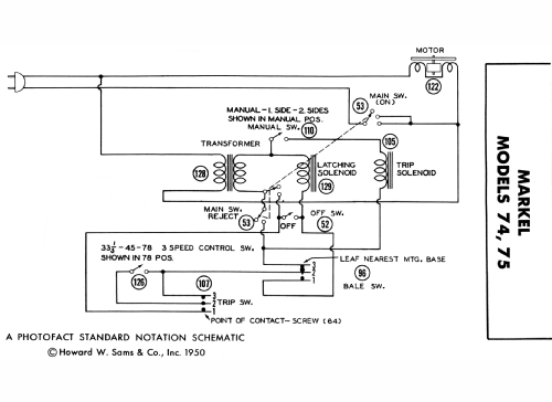 74 ; Markel Electric (ID = 1571606) Reg-Riprod