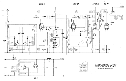 M471; Markofon-Radio, Ing. (ID = 11734) Radio