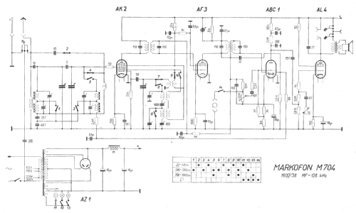 Markofon M704; Markofon-Radio, Ing. (ID = 11730) Radio