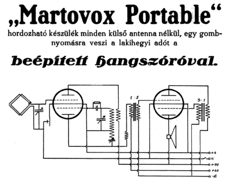 Portable ; Martovox, Márton Pál (ID = 2342948) Radio