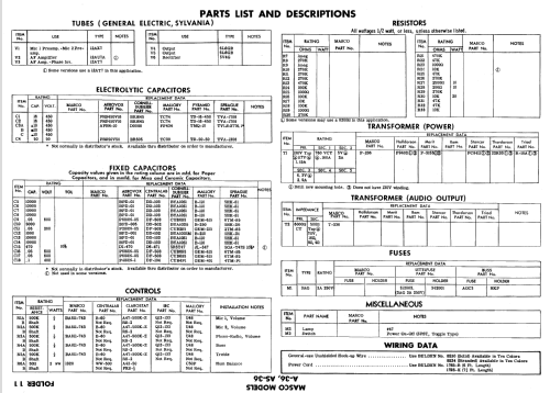 A-36 ; Masco Mark Simpson (ID = 695057) Ampl/Mixer