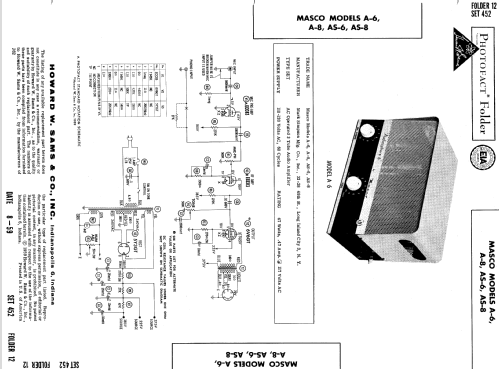 AS-6 ; Masco Mark Simpson (ID = 603991) Ampl/Mixer