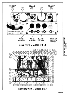 CM-20, PR-1; Masco Mark Simpson (ID = 3207789) Ampl/Mixer