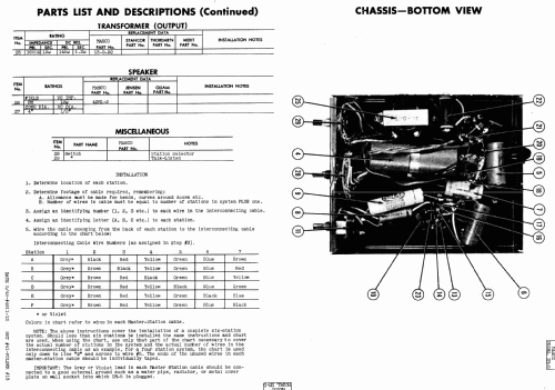 IM-5 early ; Masco Mark Simpson (ID = 989174) Diversos