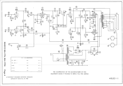 Amplifier MA-17N; Masco Mark Simpson (ID = 1429150) Ampl/Mixer