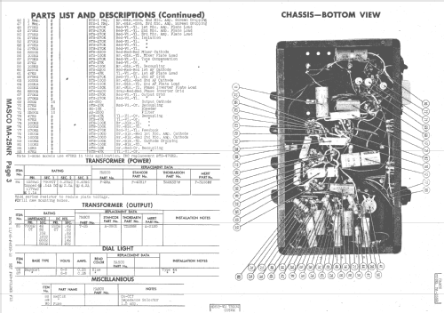 MA-25NR; Masco Mark Simpson (ID = 1422927) Ampl/Mixer