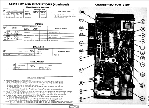 Masco 811 ; Masco Mark Simpson (ID = 840156) Misc