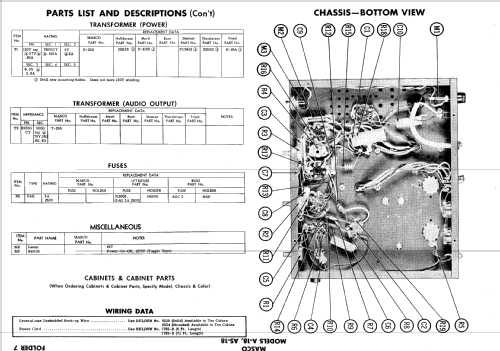 Masco A-18 ; Masco Mark Simpson (ID = 692831) Ampl/Mixer