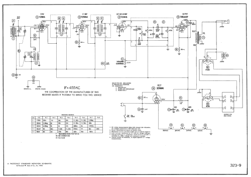 Masco AMP ; Masco Mark Simpson (ID = 2305682) Radio