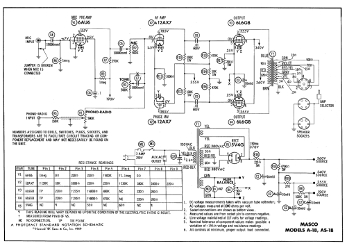 Masco AS-18 ; Masco Mark Simpson (ID = 692833) Ampl/Mixer