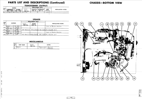 Masco JMR ; Masco Mark Simpson (ID = 935219) Misc